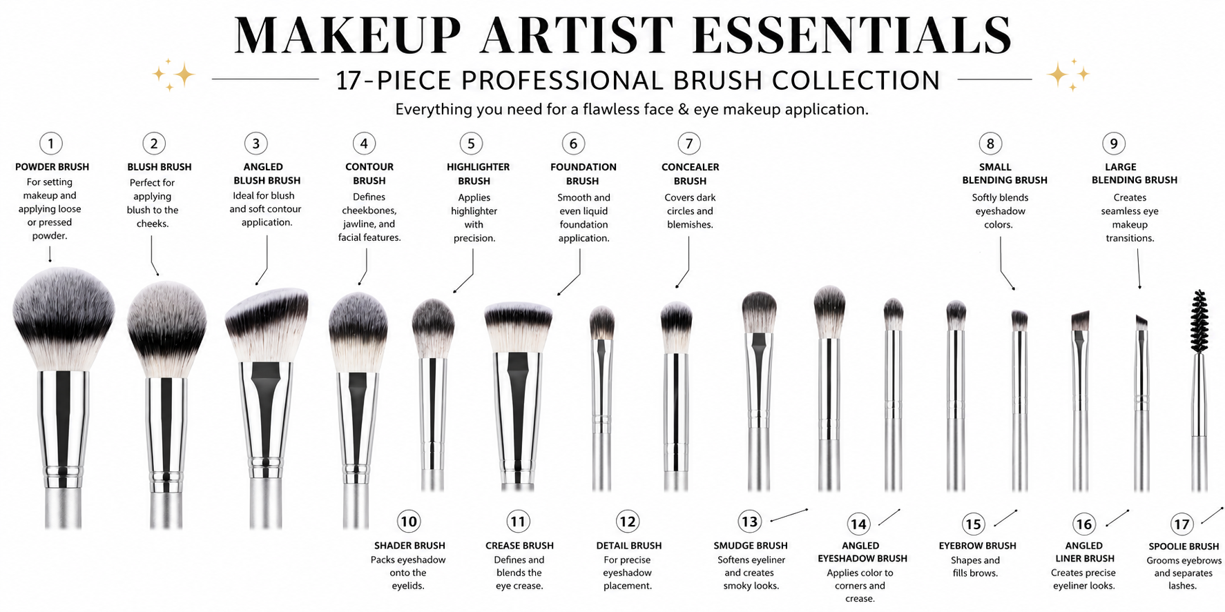 PROFESSIONAL MAKEUP ARTIST 17 PIECES OF PRO BRUSH SET SILVER