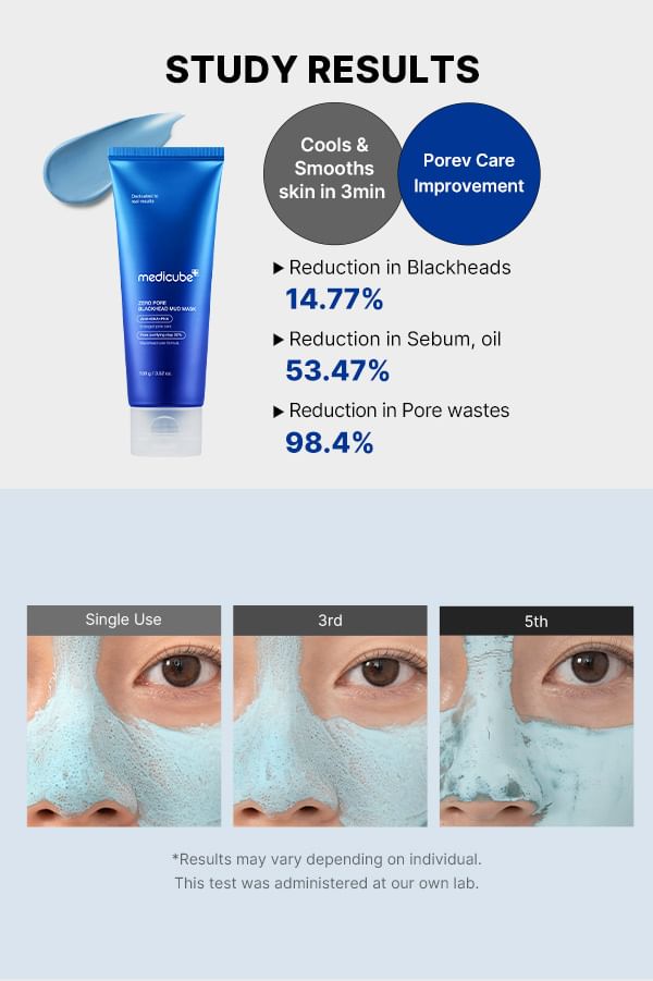 MEDICUBE ZERO PORE BLACKHEAD MUD MASK