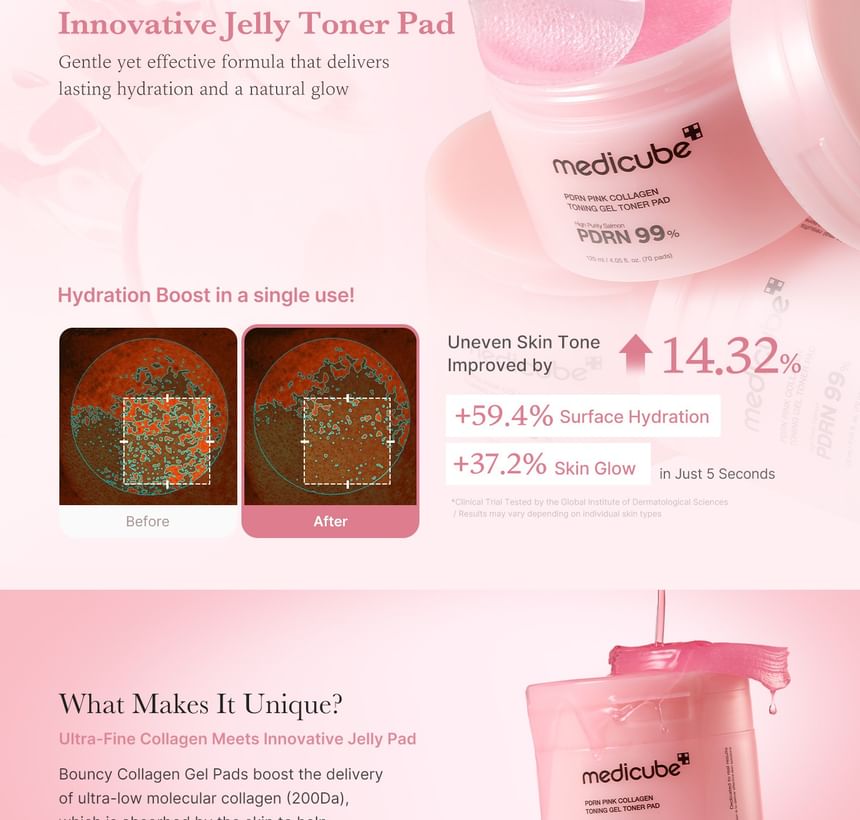 MEDICUBE  PDRN PINK COLLAGEN TONNING GEL TONER PADS
