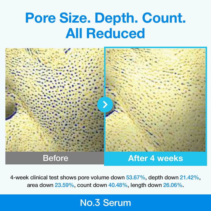 numbuzin - No.3 Blue Bio-Retinol Pore Refining Serum