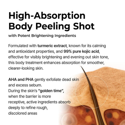 DR.MELAXIN PEEL SHOTEXFOLIATING KOJIC ACID TURMERIC SPRAY