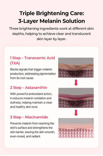DR.MELAXIN TRIPLE BRIGHTENING JELLY SERUM