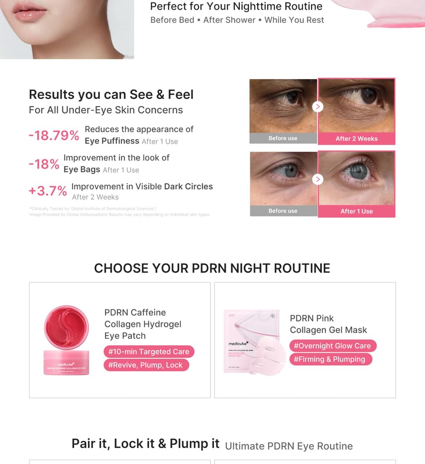 MEDICUBE PDRN PINK CAFEFEINE COLLAGEN EYE PATCHES