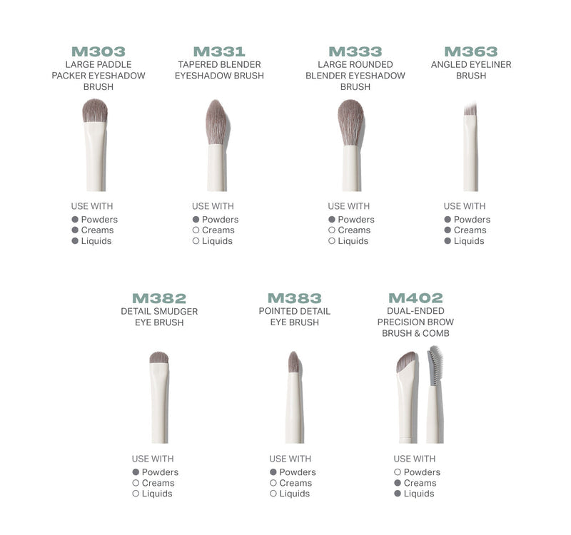 MORPHE EYE WANT IT ALL 7 PIECES EYE BRUSH SET