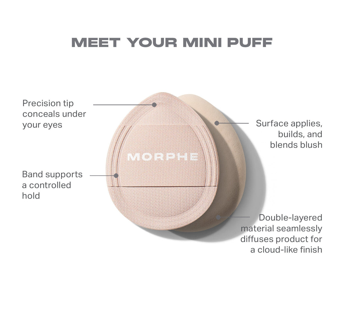 MORPHE BLUSH LAYERING TOLL TRIO