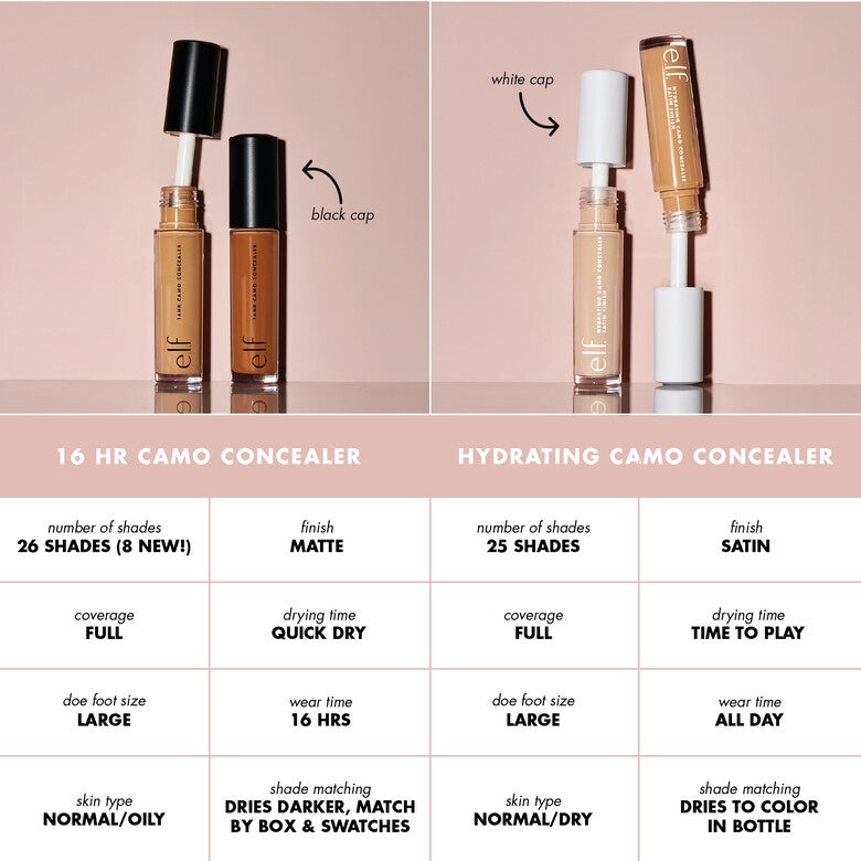 E.L.F Cosmetics 16Hr Camo Concealer (light ivory)