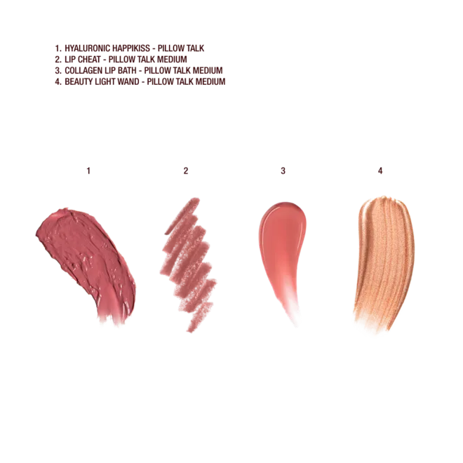 CHARLOTTE TILBURY PILLOW TALK MEDIUM  LIP ANDCHEEK KIT ICONIC