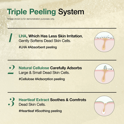 ANUA Heartleaf LHA Moisture Peeling Gel