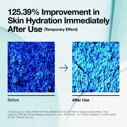 ANUA PDRN 100 HYALAURONIC ACID GLOW PAD (60 PADS)