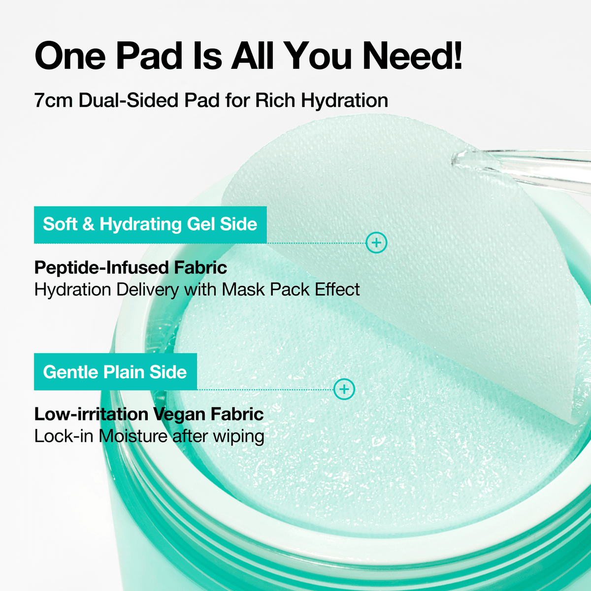 ANUA PDRN 100 HYALAURONIC ACID GLOW PAD (60 PADS)