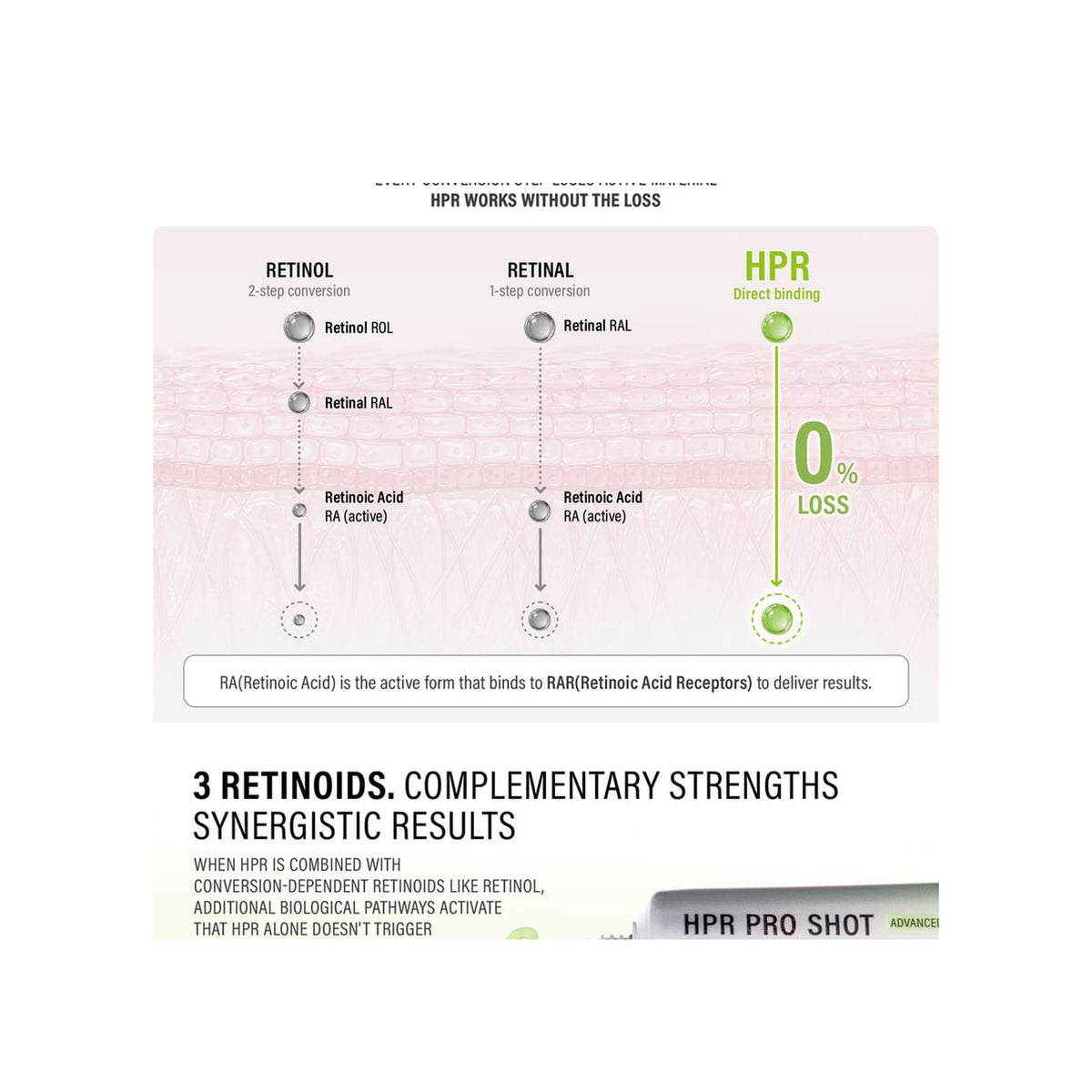 EPI Epi Hpr Pro Shot Hpr 0.3% + Retinal 0.1% + Retinol 0.5% — view 2