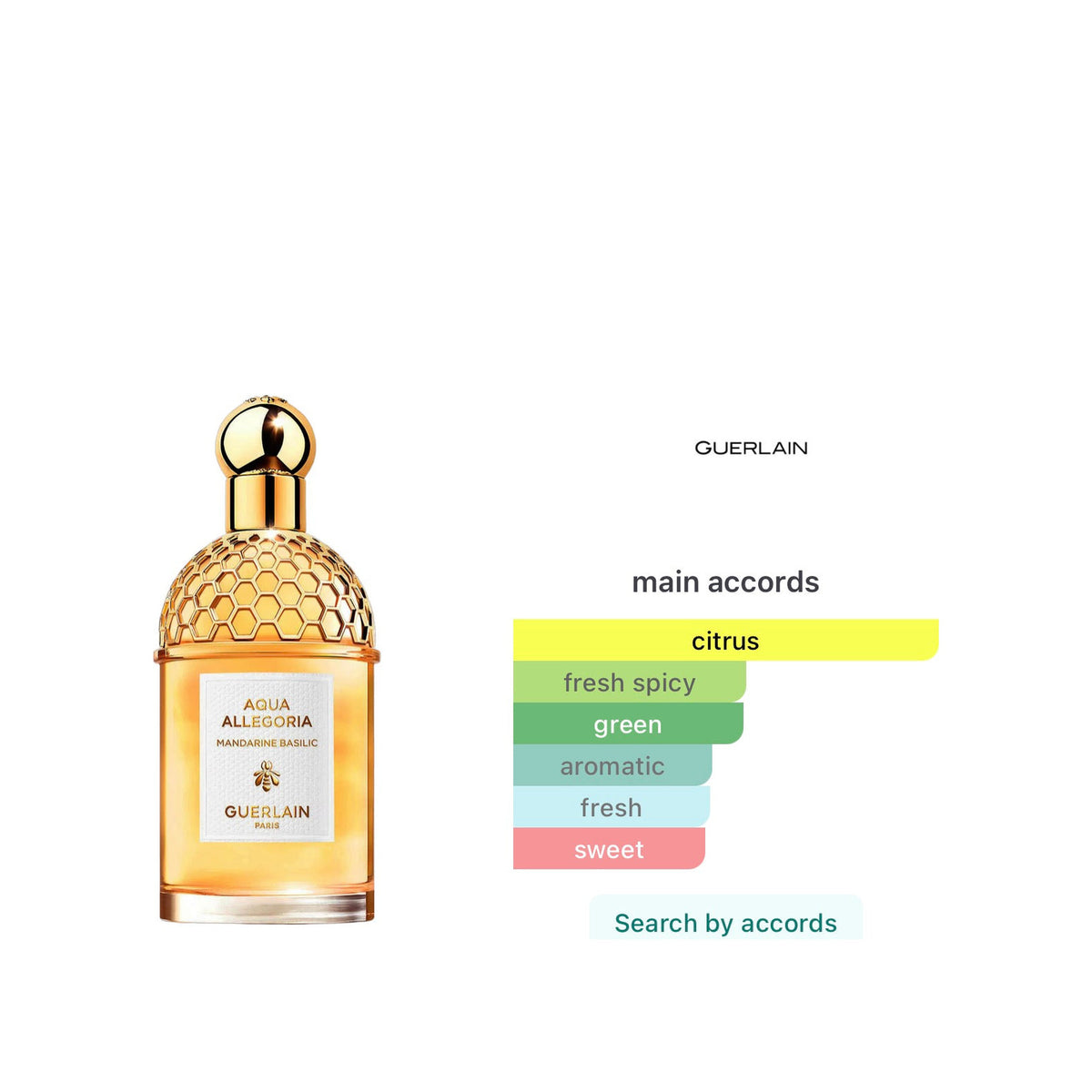 GUERLAIN Aqua Allergoria Mandarine Basilic — view 2