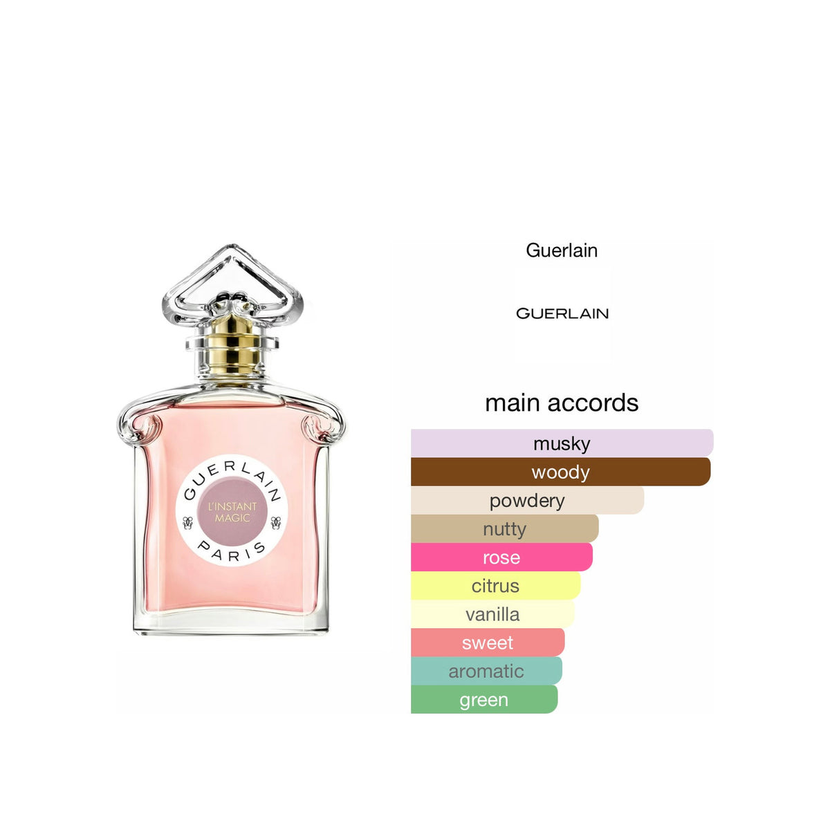 GUERLAIN Guerlain Linstant Magic Eau de Parfum — view 2