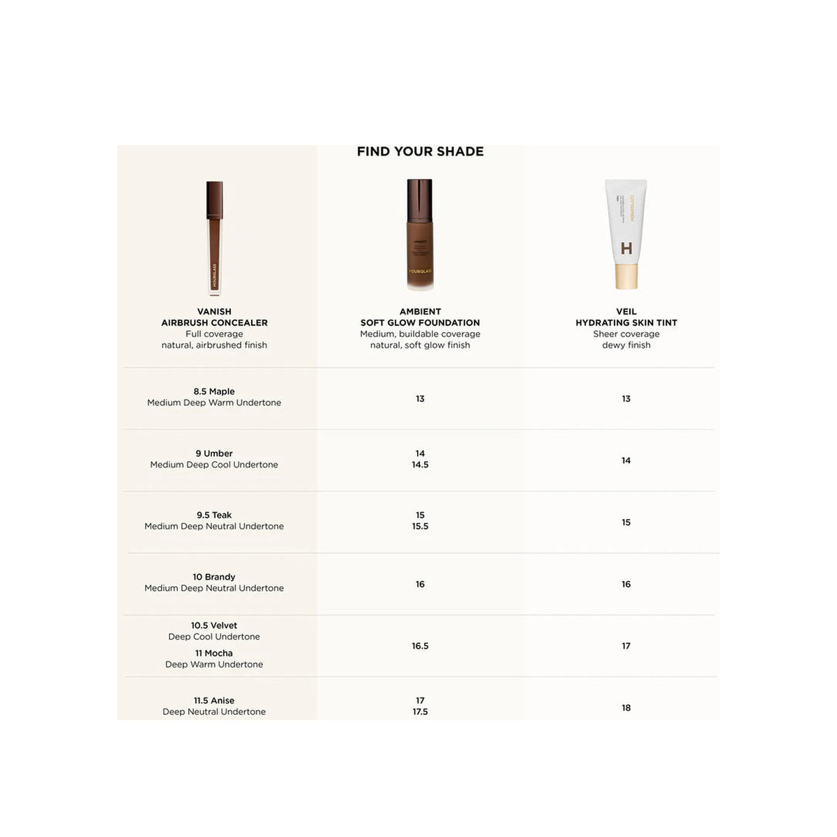 HOURGLASS Vanish Airbrush Concealer — Beech — view 5