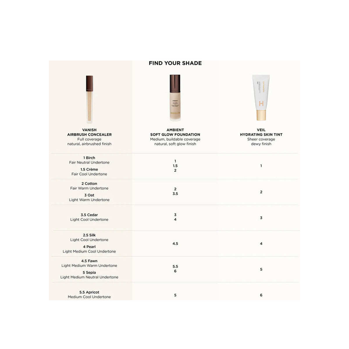 HOURGLASS Vanish Airbrush Concealer — Sepia — view 2