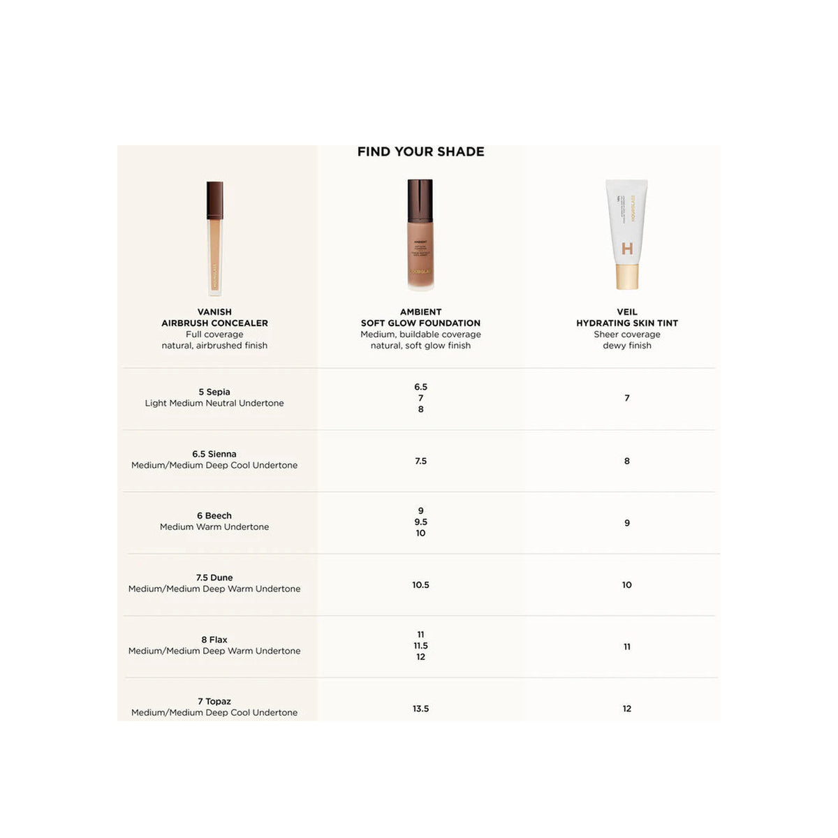 HOURGLASS Vanish Airbrush Concealer — Sepia — view 3