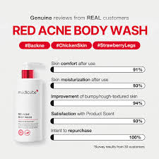 MEDICUBE RED ACNE BODY WASH
