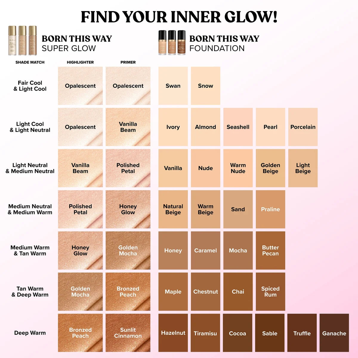 TOO FACEDBORN THIS WAY SUPER GLOW MULTI USE COMPLEXION ENHANCER (POLISHED PETAL)