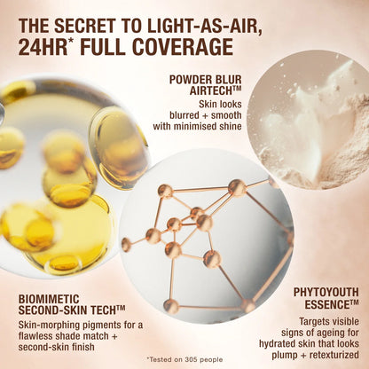 CHARLOTTE TILBURY STAYS ALL DAY FOUNDATION FULL COVERAGE NEW (2 NEUTRAL)