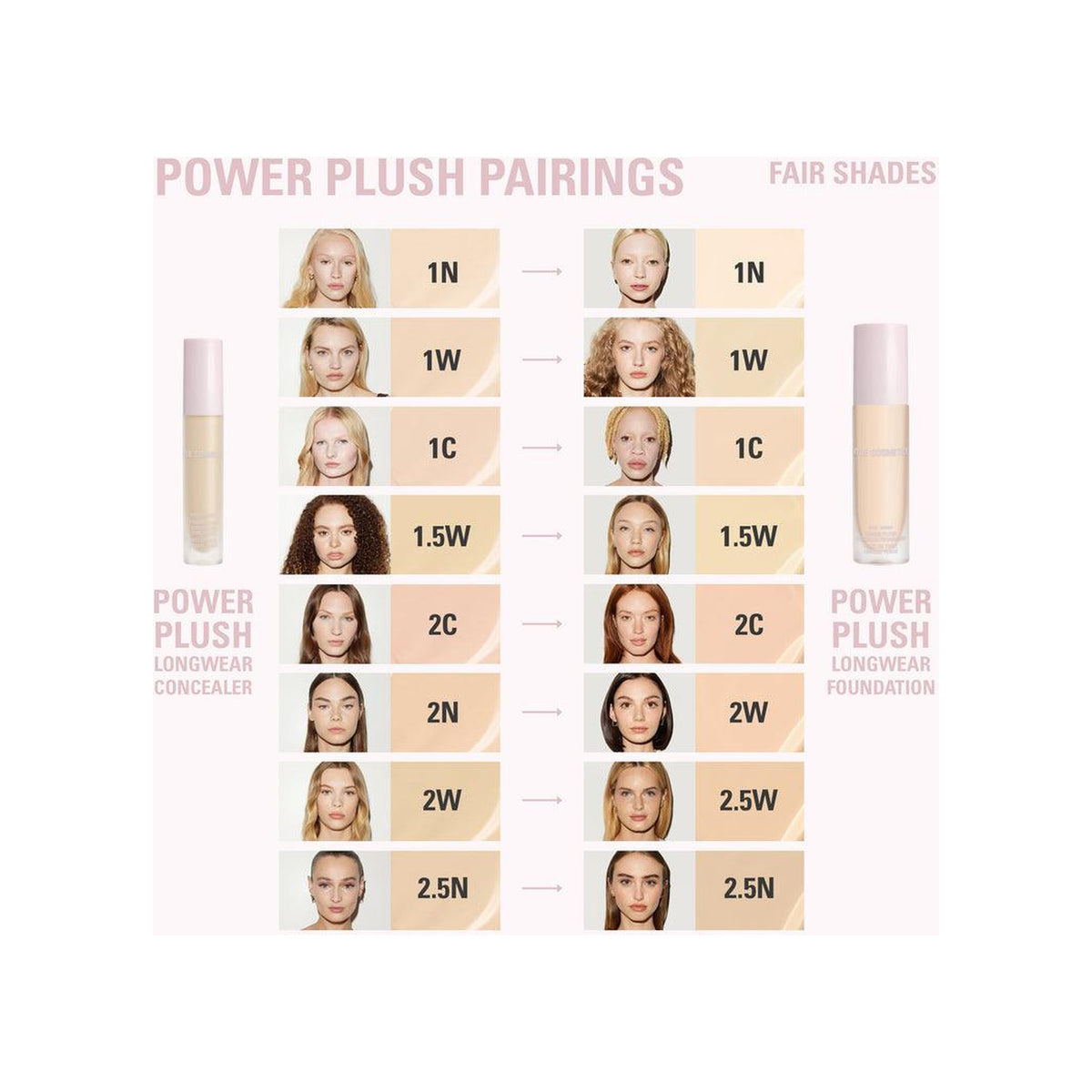 KYLIE COSMETICS Power Plusg Longwear Foundation — 1c — view 4