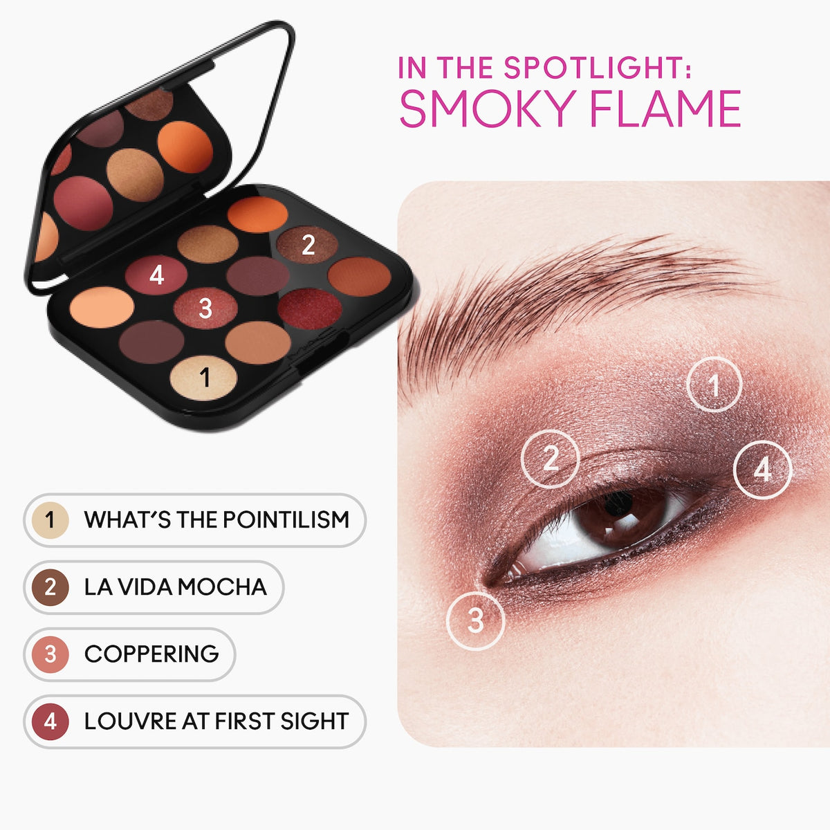 MAC COSMETICS CONNECT IN COLOUR (FUTURE FLAME)