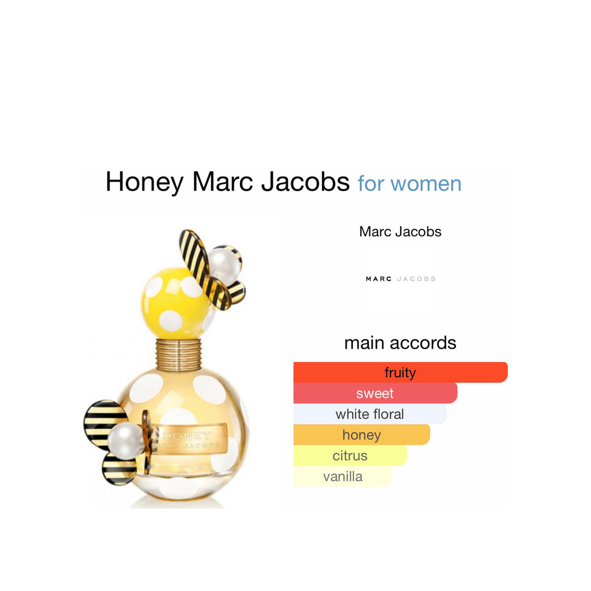 MARC JACOBS Honey Eau de Parfum Spray for Women — view 2