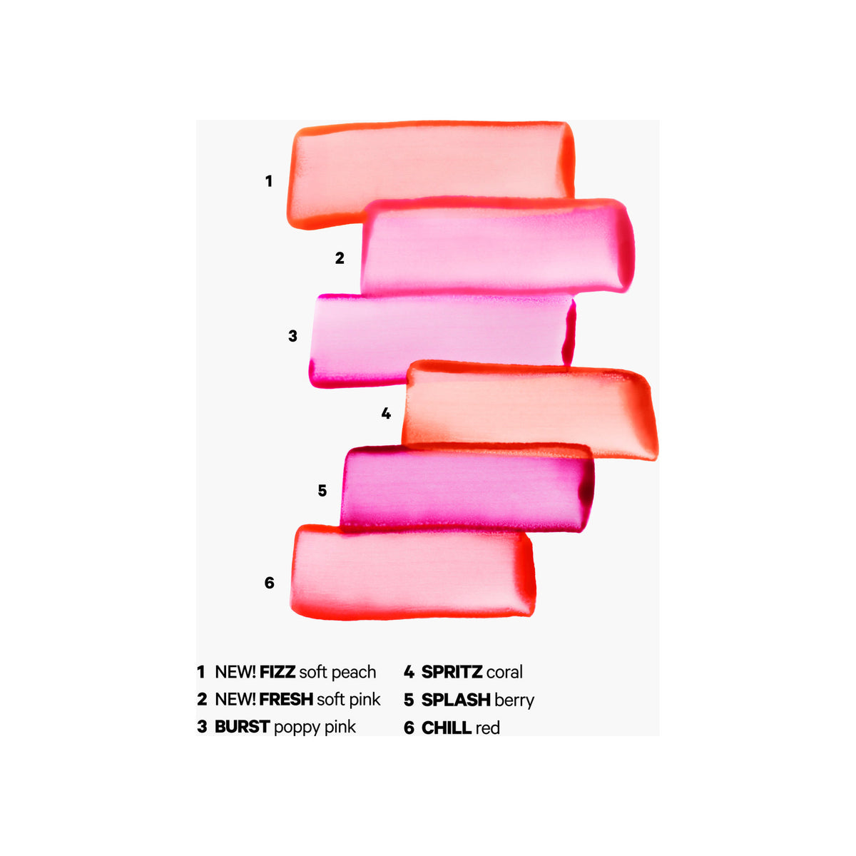 MILK BEAUTY Milk Beauty Cooling Water Jelly Tint Sheer Lip + Cheek Stain — Burst - Poppy Pink — view 2