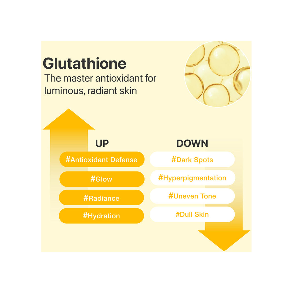 NUMBUZIN Numbuzin No.5+ Glutathione Vitamin Concentrated Serum — view 4