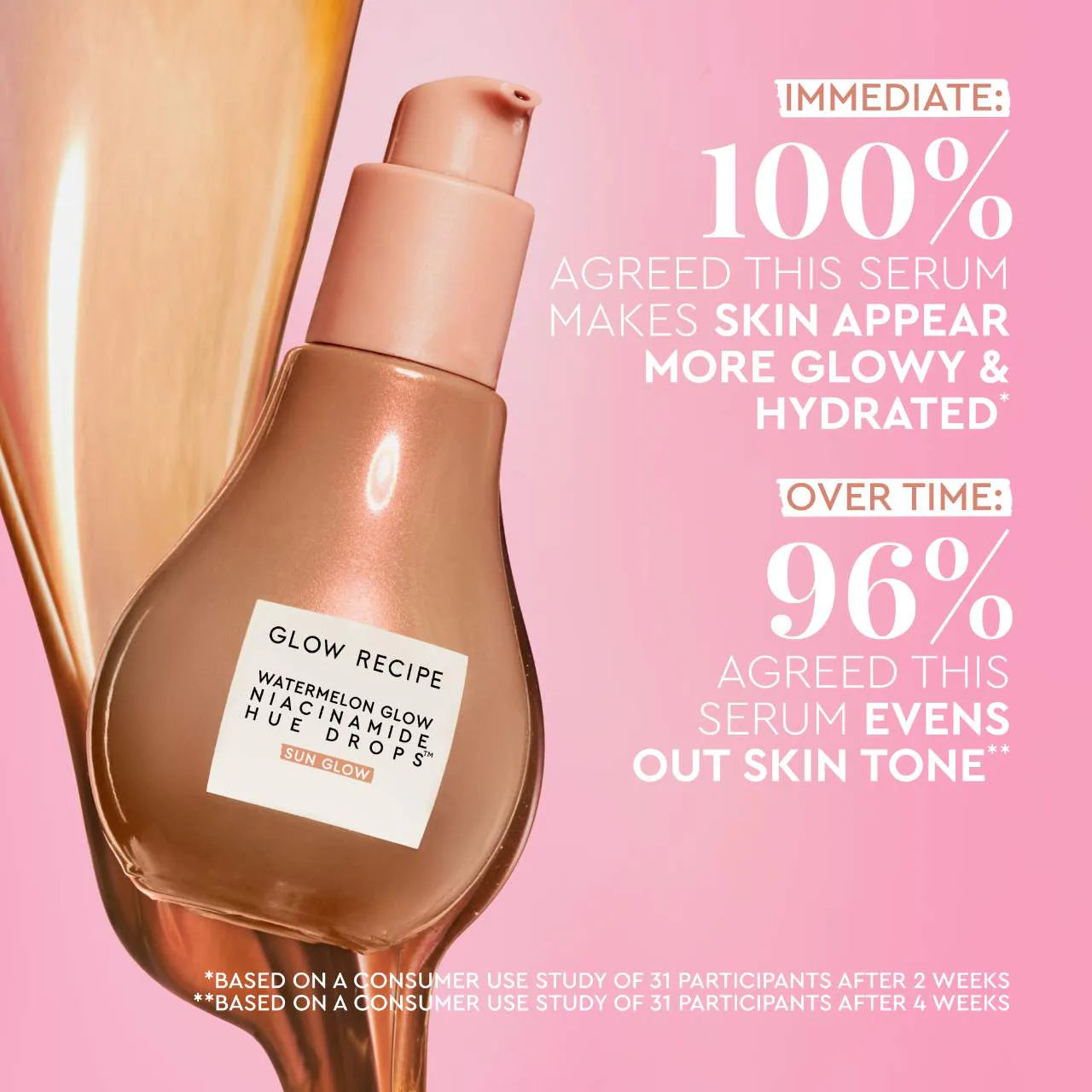 GLOW RECIPE WATERMELON GLOW NIACINIMIDE HUE DROPS (TINTED SERUM)