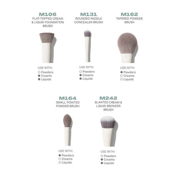 MORPHE PORTRAIT MODE 5 PIECE FACE BRUSH SET