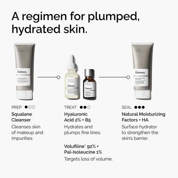 The Ordinary  Volufiline 92% + Pal-Isoleucine 1% Plumping Serum