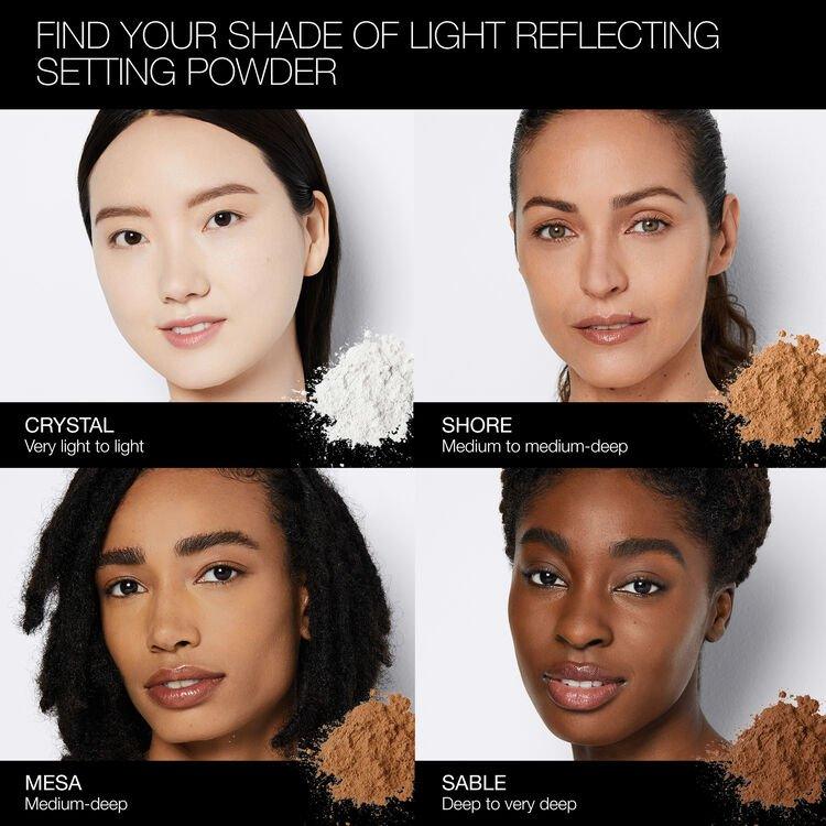 Nars Cosmetics Light Reflecting Pressed Setting Powder (Mesa)