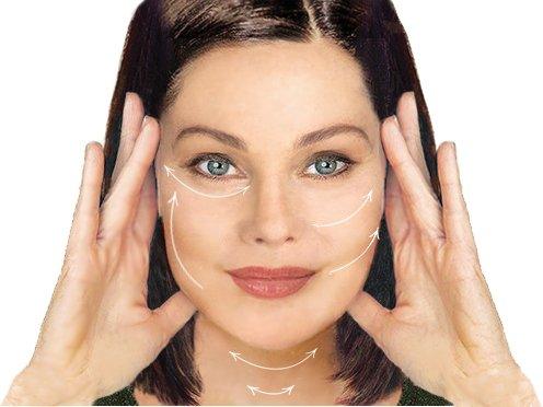 Secret Lift Original - Cosmesearch (Instant Face, Neck And Eye Lift Dark And Light Hair)